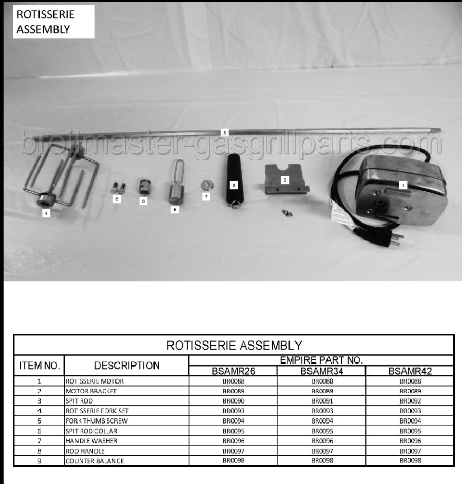 Grill rotisserie parts best sale